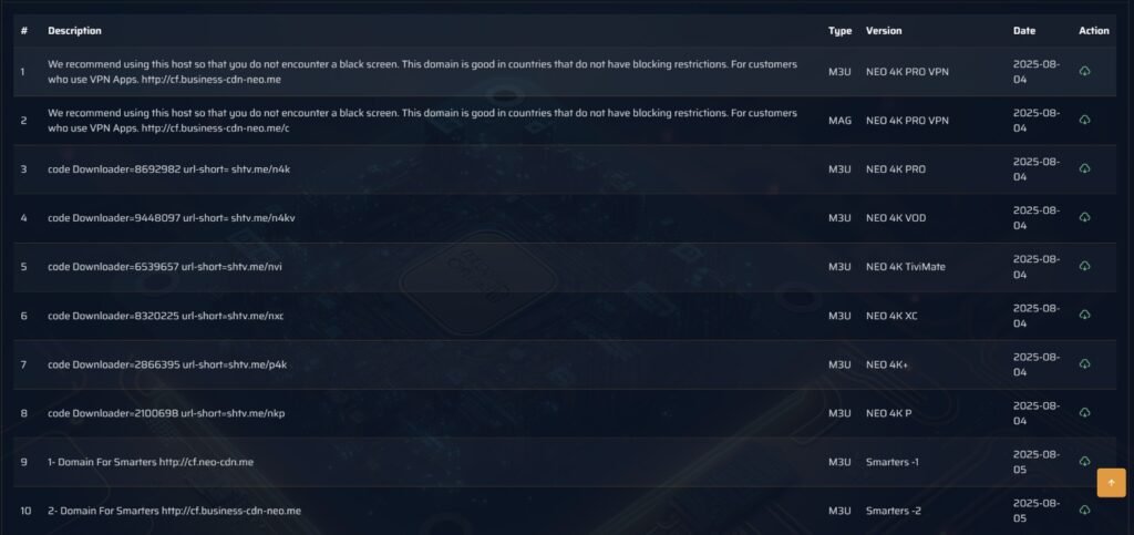 Neo4k IPTV Reseller panel